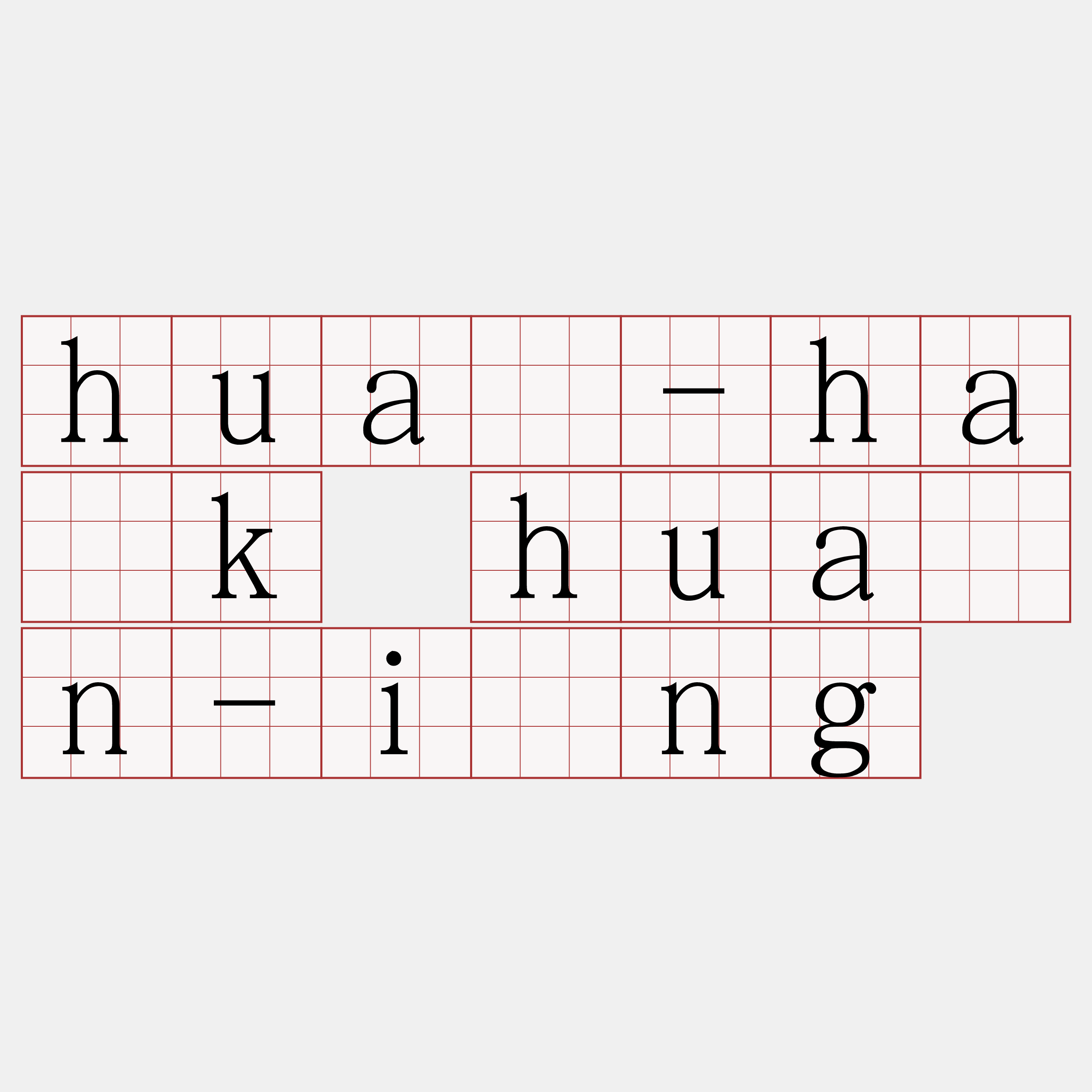 huà-ha̍k huán-ìng